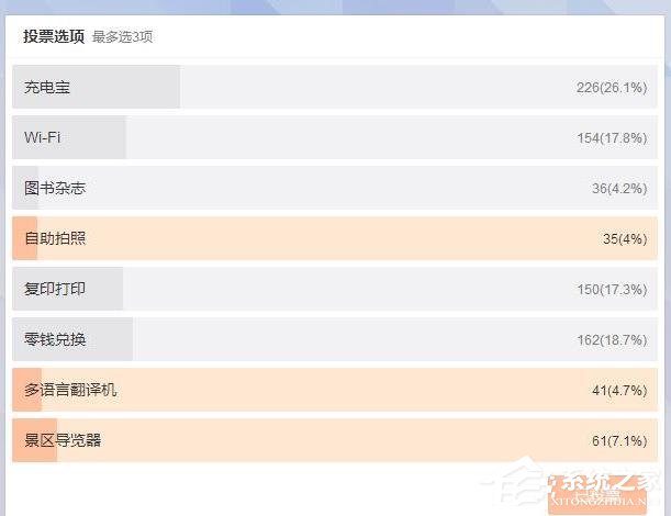 支付宝近期新增功能：信用书柜、信用服务厅