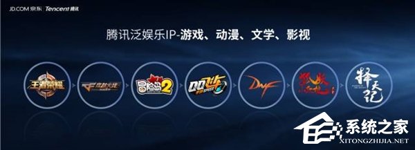腾讯联合京东发布“CP计划” :开放大量优质IP