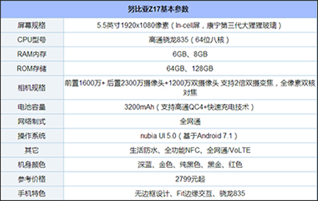 什么手机跑分最高？盘点2017年9月安兔兔跑分最高的十款手机