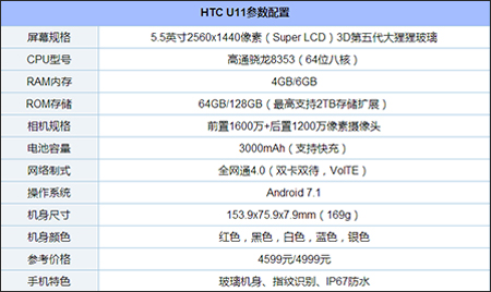 什么手机跑分最高？盘点2017年9月安兔兔跑分最高的十款手机