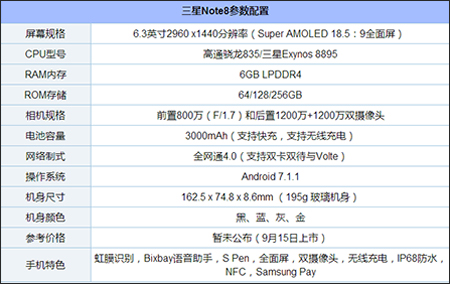 什么手机跑分最高？盘点2017年9月安兔兔跑分最高的十款手机