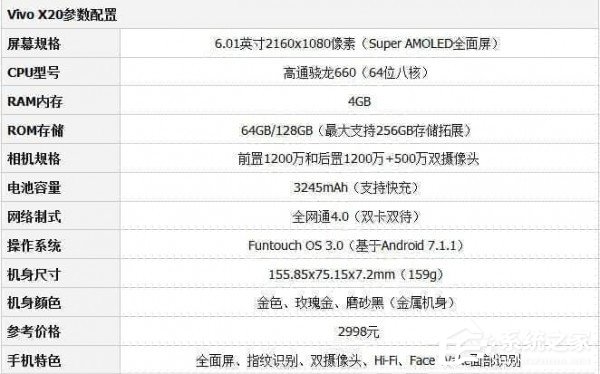 华为麦芒6和vivo x20哪个好 华为麦芒6与vivo x20对比评测