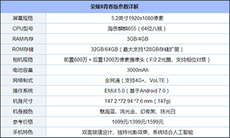 目前千元手机哪个好？盘点2017年最好用的11款千元机