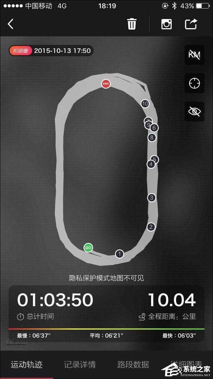 有哪些好用的健身APP?怎么合理安排自己的健身计划?