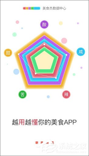 美食菜谱app哪个好?菜谱app排行榜2017