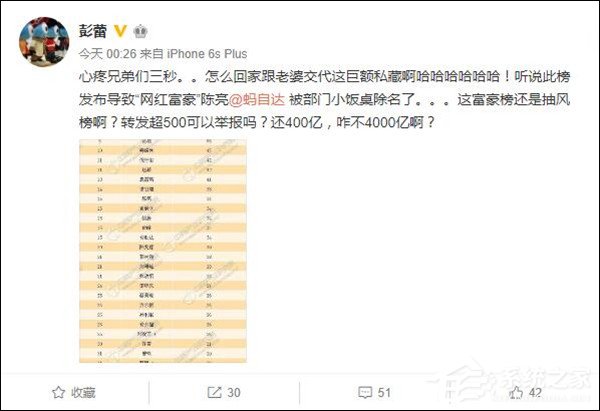 咋不4000亿?胡润百富榜遭蚂蚁金服董事长彭蕾吐槽