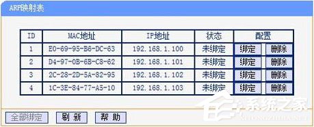 ARP映射表的作用是什么？如何解决ARP欺骗与攻击？