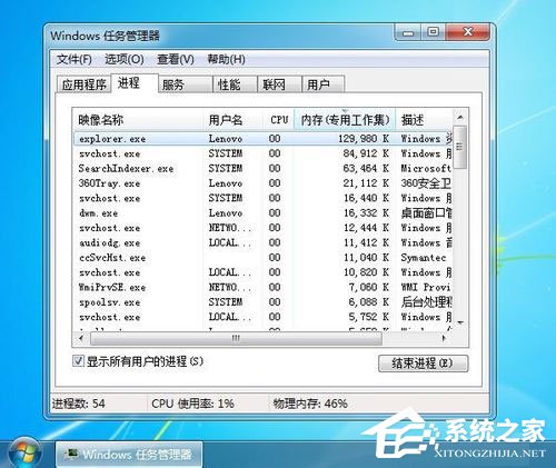 Win7任务管理器pid
