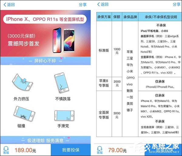 支付宝iPhone X碎屏险和苹果Apple Care+哪个好？