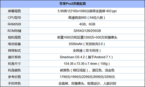 1500左右什么手机好？盘点2017年7款1500左右的高性价比手机