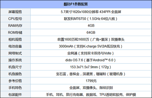 1500左右什么手机好？盘点2017年7款1500左右的高性价比手机