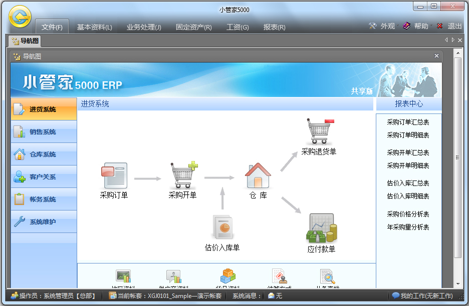 小管家ERP