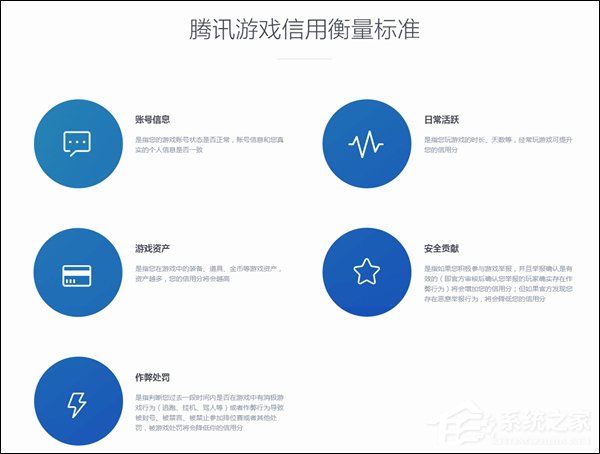 腾讯游戏信用是什么?腾讯游戏信用功能详解