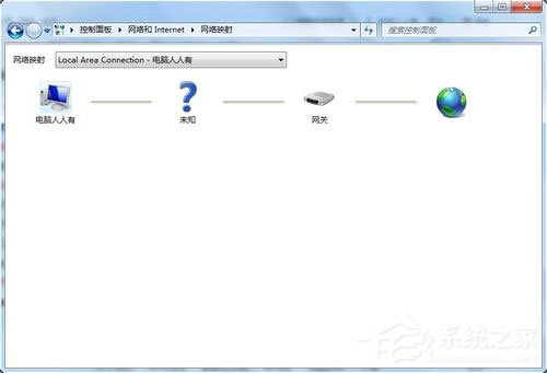 Win7系统DNS服务器未响应
