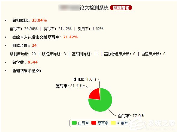 论文查重网站哪个好？如何搞定毕业论文查重？