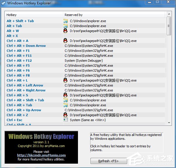 Win7系统Ctrl+A键不能用怎么办?