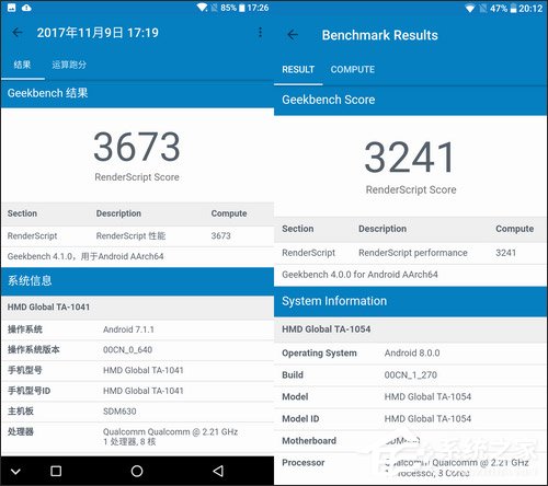 诺基亚6第二代和360N6买哪个好?360N6和Nokia 6第二代对比评测