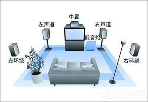 腾讯音视频实验室开发出“3D音效”算法