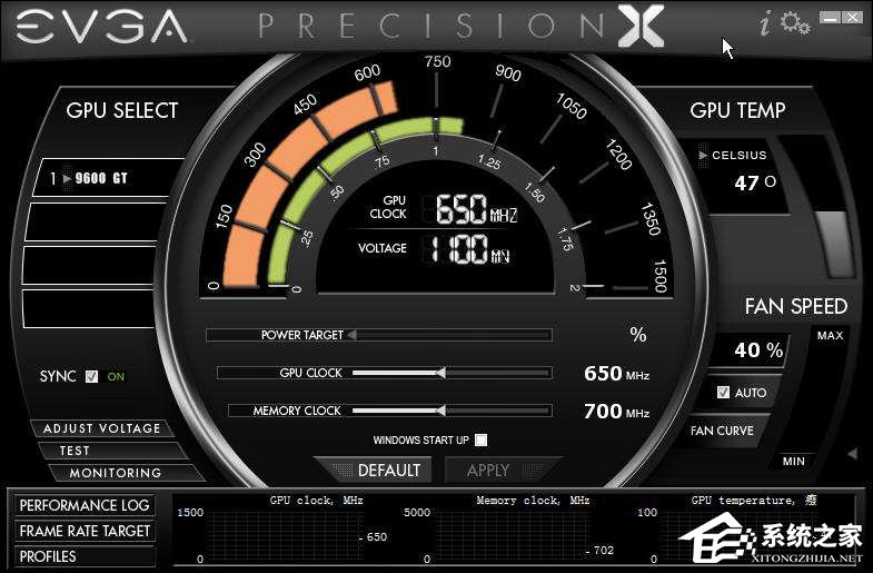 有哪些Nvidia显卡超频软件比较契合Nvidia驱动？