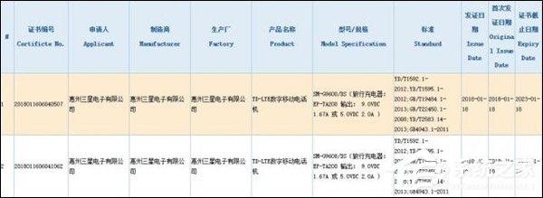 三星高管：Galaxy S9/S9+国行定价全球最低