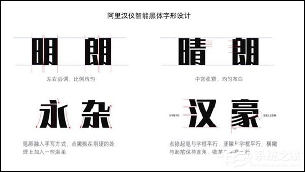 阿里携手汉仪字库推出全球首个AI中文字库
