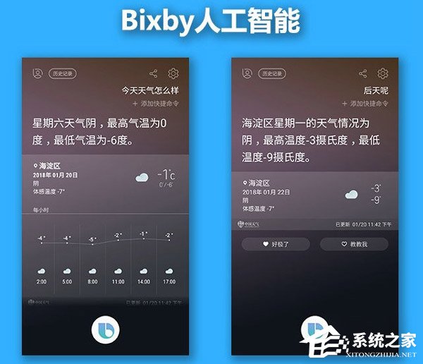 三星W2018好不好？三星W2018深度评测