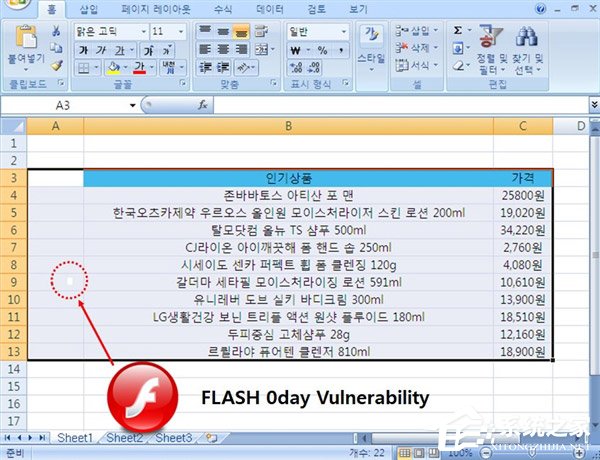解决Adobe Flash零日漏洞!微软向用户推送紧急修复补丁