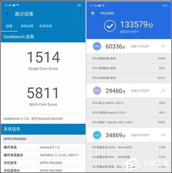 买OPPO R15还是R15梦境版？OPPO R15梦镜版和OPPO R15区别对比