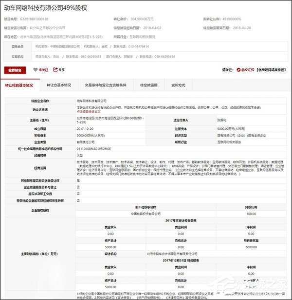 底价30.49亿元！铁总拟转让动车网络49%股权