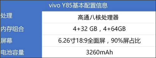 vivo Y85可以吃鸡吗？vivo Y85游戏性能实测