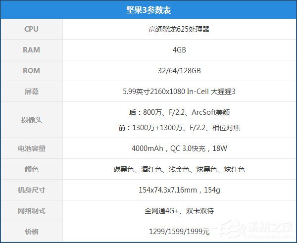 坚果3怎么样好用吗？锤子坚果3手机深度全面评测