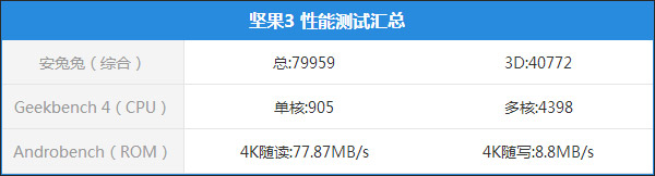 坚果3怎么样好用吗？锤子坚果3手机深度全面评测