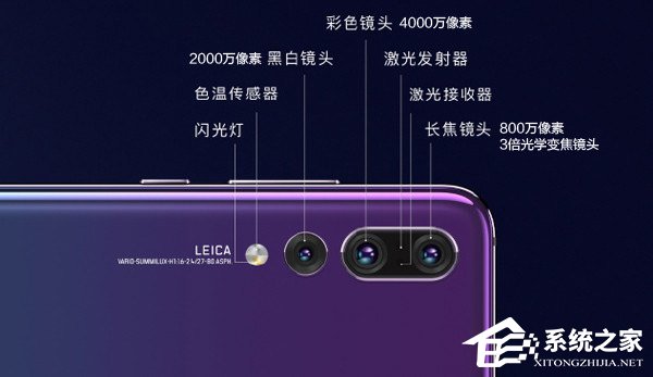 买华为P20 Pro还是iPhone X？iPhone X和华为P20 Pro拍照对比