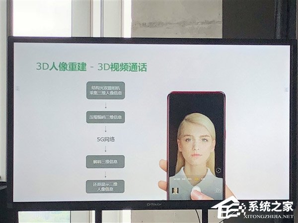 已可量产！OPPO发布3D结构光技术
