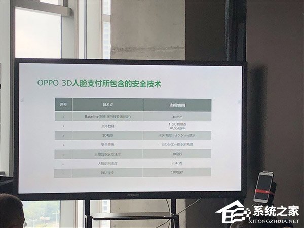 已可量产！OPPO发布3D结构光技术