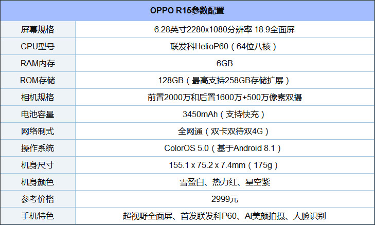 国产旗舰手机哪个好？2018年5月国产旗舰手机推荐