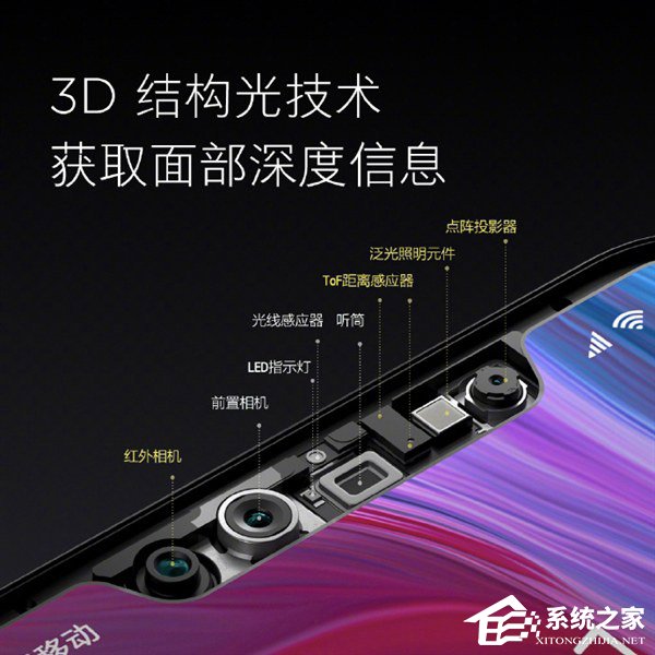 买小米8还是小米8透明探索版？小米8透明探索版和小米8区别对比
