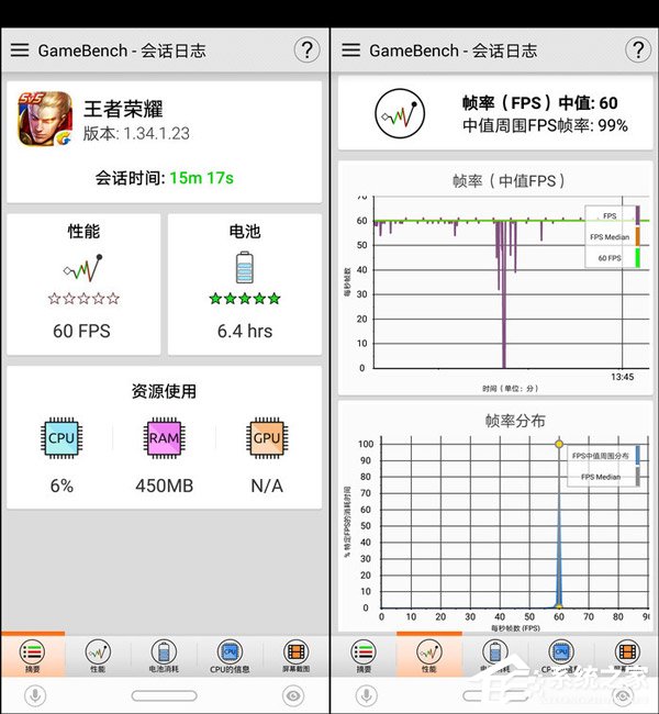 荣耀Play好不好？荣耀Play手机体验评测
