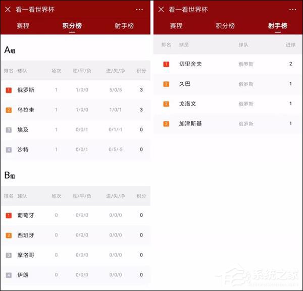 球迷必备！微信“看一看”功能新增个性化板块