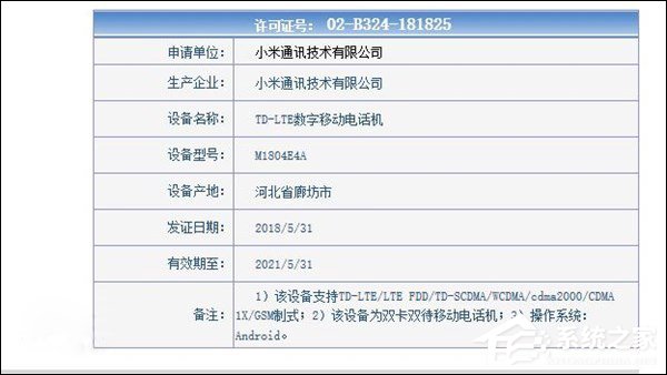 用上骁龙710？小米Max 3手机在工信部悄然入网