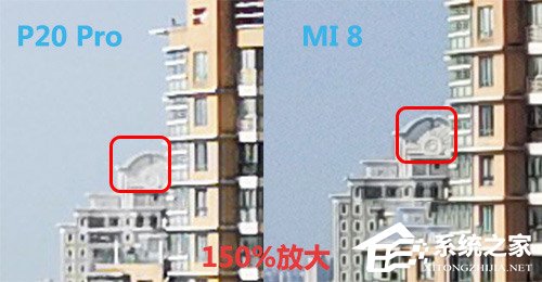小米8和华为P20 Pro哪个好？华为P20 Pro和小米8拍照实测对比