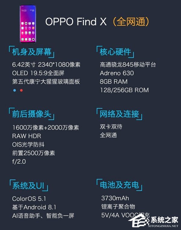 OPPO Find X值不值得买？OPPO Find X手机全面评测