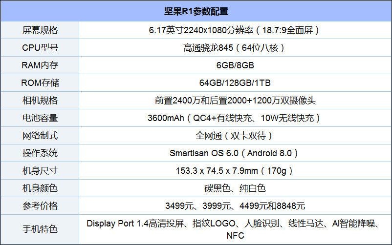 骁龙845手机有哪些？高通骁龙845手机推荐