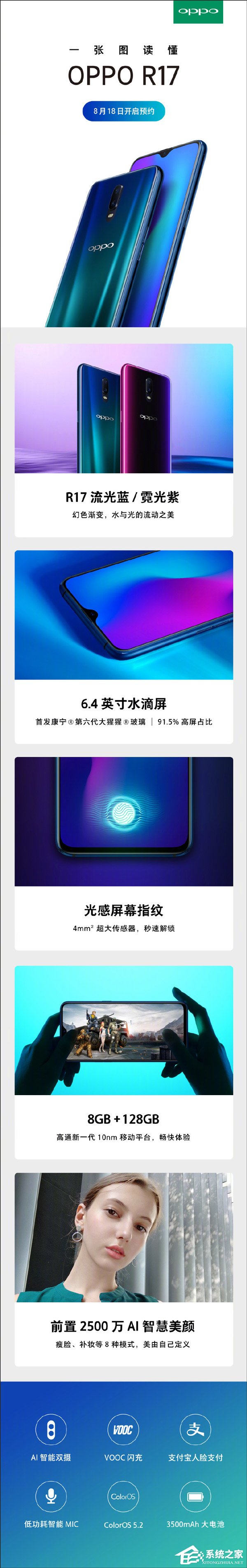 8月18日开启预约！一图看懂OPPO R17手机