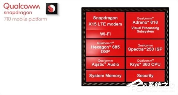 小米8 SE好用吗？小米8 SE手机评测