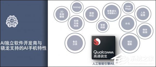 小米8 SE好用吗？小米8 SE手机评测