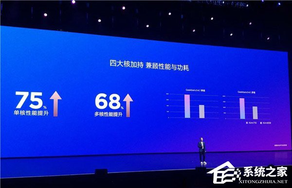 华为nova 3i好不好？华为nova 3i手机评测