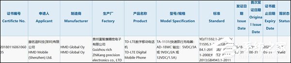 支持18W快充！传诺基亚新机已通过3C认证