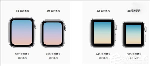 买Apple Watch S4还是S3？Apple Watch S3和Apple Watch S4区别对比