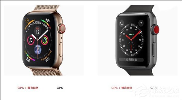 买Apple Watch S4还是S3？Apple Watch S3和Apple Watch S4区别对比